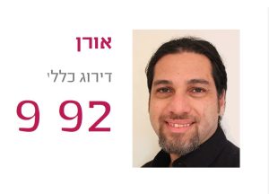 טכנאי מחשבים מידרג